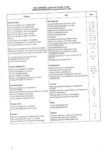 Manuel de service 125 et 200cc 2T_011