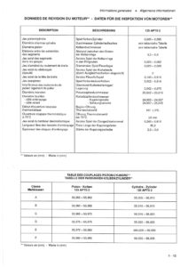 Manuel de service 125 et 200cc 2T_026
