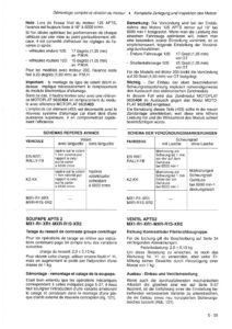 Manuel de service 125 et 200cc 2T_076