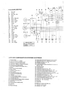 Manuel de service 125 et 200cc 2T_131
