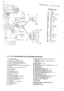 Manuel de service 125 et 200cc 2T_132