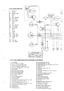 Manuel de service 125 et 200cc 2T_135