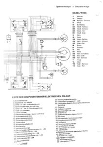 Manuel de service 125 et 200cc 2T_136