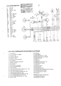 Manuel de service 125 et 200cc 2T_139