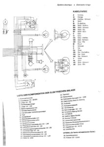 Manuel de service 125 et 200cc 2T_140