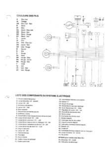 Manuel de service 125 et 200cc 2T_143