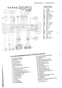 Manuel de service 125 et 200cc 2T_144